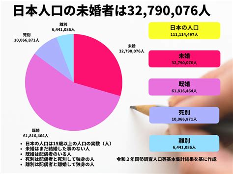 年 下 男性 既婚 女性